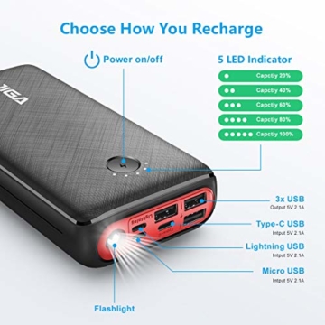 JIGA Powerbank 30000mAh Externer Akku Tragbares Ladegerät USB C Power Bank mit Taschenlampe, 3 Eingängen und 3 Ausgängen Handy-Ladegerät Akku Kompatibel mit iPhone, Samsung, Huawei, iPad usw - 6