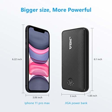 JIGA Powerbank 30000mAh Externer Akku Tragbares Ladegerät USB C Power Bank mit Taschenlampe, 3 Eingängen und 3 Ausgängen Handy-Ladegerät Akku Kompatibel mit iPhone, Samsung, Huawei, iPad usw - 7