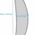 Nasharia Schutzhülle für Ampelschirm, Ampelschirm Oxford-Gewebe Schutzhülle 2 bis 4 M Große Sonnenschirm Abdeckung Wetterfeste, UV-Anti, Winddicht und Schneesicher für Outdoor (280x30/81/46cm) - 8