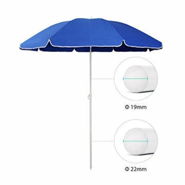 Sekey® Sonnenschirm 160 cm Marktschirm Gartenschirm Terrassenschirm Blau Rund Sonnenschutz UV20+ - 2