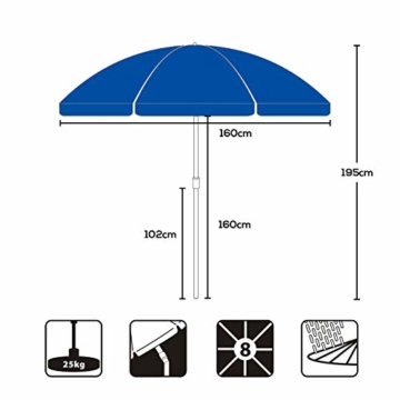 Sekey® Sonnenschirm 160 cm Marktschirm Gartenschirm Terrassenschirm Blau Rund Sonnenschutz UV20+ - 7