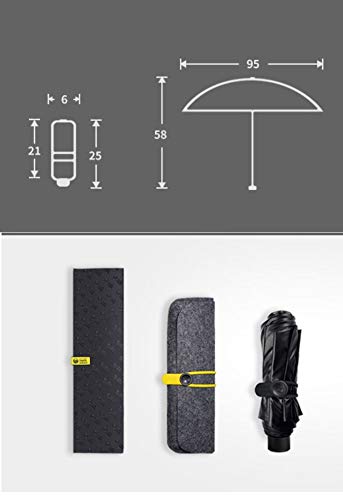 BLACKLEMON Black Lemon Designer Doppel-Sonnenschirm + Luft-Sonnenschutz Schwarzer Sonnenschirm-Faltanzug Aus Gummi C - 2