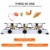 Campingkocher Camping Gaskocher 3 Flammig Campingherde mit Drehschalter, Camping Gaskocher Haltbar 59 cm x 32 cm x 9 cm Campingkocher - 6
