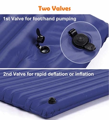 HIKENTURE Camping Isomatte Ultraleicht, Doppel Isomatte Aufblasbar für 2 Personen, Luftmatratze Schlafmatte Kleines Packmaß mit Fußpumpe, für Camping, Reise, Outdoor, Wandern, Strand, Navyblau - 2