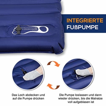 HIKENTURE Camping Isomatte Ultraleicht, Doppel Isomatte Aufblasbar für 2 Personen, Luftmatratze Schlafmatte Kleines Packmaß mit Fußpumpe, für Camping, Reise, Outdoor, Wandern, Strand, Navyblau - 3