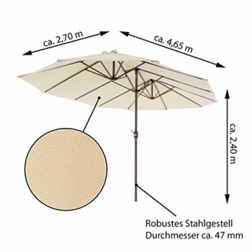 Nexos Doppelsonnenschirm XXL Sonnenschirm Creme mit Kurbel Oval Spannweite 4,65m Polyester 180g/m² Terrasse Marktschirm Riesenschirm Garten-Schirm - 6