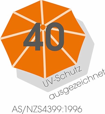Schneider-Schirme Bergamo Marktschirm Anthrazit ca. 300 cm Ø - 5