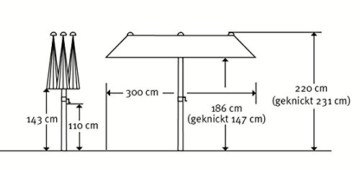 Schneider Sonnenschirm Salerno, anthrazit, ca. 300 x 150 cm, rechteckig - 5
