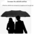 Sonnenschirm Von ZAIYI Vollautomatischer Regenschirm-Klappmechanismus Doppel-Dreifach-Windschutz Wetterschutz Doppel-Sonnenschirm,C - 3