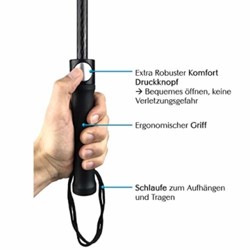 Sternenfunke Regenschirm sehr groß XXXL Ø150 cm transparent, Komfort Druckknopf, mit Tragehülle, Automatik, Perfekt als durchsichtiger Partnerschirm, Hochzeitsschirm oder Golfschirm - Rand weiß - 3