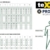 texxor Regenjacke gelb Gr. 2XL - 2