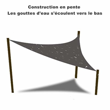Awnic Sonnensegel inkl Befestigungsseile Wetterbeständig Wasserdicht Sonnenshutz für Garten Outdoor Dreieckig 300D Oxford Gewebe 3x3x3m - 7