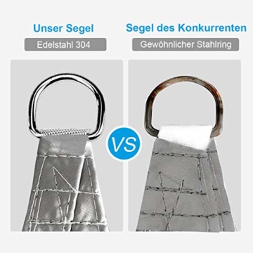 OKAWADACH Sonnensegel, Polyester Sonnensegel Sonnenschutz Garten Balkon und Terrasse wetterbeständig mit UV Schutz Windschutz für Garten Terrasse Camping (Dreieck 2 x 2 x 2m Cremeweiß) - 6