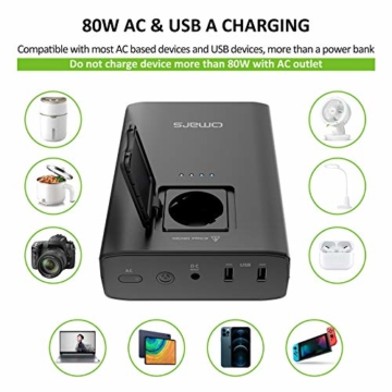 Omars Powerbank Steckdose AC 80W 24000mAh Externer Akku für MacBook/MacBook Pro/MacBook Air, Tragbar Ladegerät Universal Powerstation Reiseladegerät für Laptops, Dell XPS/iPad Pro, iPhone Pro/XS/X - 3