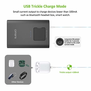 Omars Powerbank Steckdose AC 80W 24000mAh Externer Akku für MacBook/MacBook Pro/MacBook Air, Tragbar Ladegerät Universal Powerstation Reiseladegerät für Laptops, Dell XPS/iPad Pro, iPhone Pro/XS/X - 7