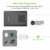 Omars Powerbank Steckdose AC 80W 24000mAh Externer Akku für MacBook/MacBook Pro/MacBook Air, Tragbar Ladegerät Universal Powerstation Reiseladegerät für Laptops, Dell XPS/iPad Pro, iPhone Pro/XS/X - 7