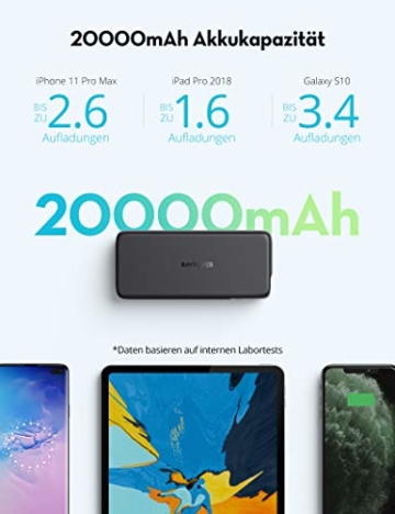 RAVPower PD 60W Powerbank USB C Power Delivery 20000mAh Quick Charge 3.0 Powerbank mit Type C Kabel für iPhone 11/12 Pro Max XS XR iPad Air Pro usw - 2