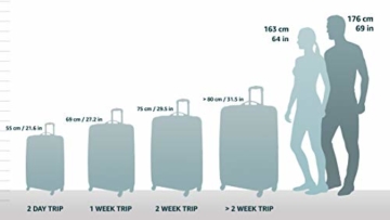 HAUPTSTADTKOFFER - Alex - Hartschalen-Koffer Koffer Trolley Rollkoffer Reisekoffer Erweiterbar, 4 Rollen, TSA, 65 cm, 74 Liter, Waldgrün - 2