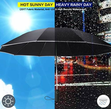 Regenschirm Groß, Lzfitpot 41 Inches Taschenschirm Sturmfest bis 140 km/h, Winddicht, Auf-Zu Automatik, Extra Stabil 210T Nylon Umbrella, mit Reflektierende Streifen für Sicherheit, 10 Ribs, Schwarz - 4