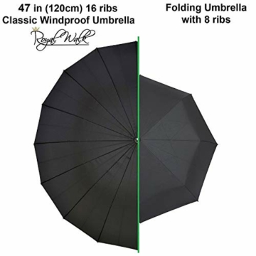 Royal Walk Groß XXL 54 inch Automatik Reise Golf Regenschirm fur Damen und Herren Sturmfest Windsicher Leicht Klassisch fur 2 Personen Holzgriff Wasserabweisend 16 Rippen Unisex Schwarze 120cm - 9