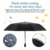 Adoric Regenschirm Sturmfest bis 140 km/h Taschenschirm automatischer Schirm Umbrella schnelltrockend Golfschirm mit Trockenbeutel Schützt vor Regen und Sonne,schwarz,33 * 6 * 6 cm - 7