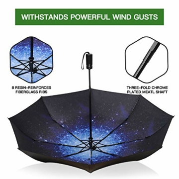 Amazon Brand - Eono Regenschirm Taschenschirm Kompakter Falt-Regenschirm, Winddichter, Auf-Zu-Automatik, Teflonbeschichtung, Verstärktes Dach, Ergonomischer Griff, Schirm-Tasche - Galaxis - 4