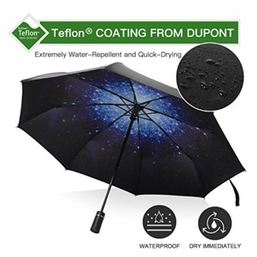 Amazon Brand - Eono Regenschirm Taschenschirm Kompakter Falt-Regenschirm, Winddichter, Auf-Zu-Automatik, Teflonbeschichtung, Verstärktes Dach, Ergonomischer Griff, Schirm-Tasche - Galaxis - 5