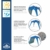 Lumaland Outdoor Pop Up Pavillon Gartenzelt Camping Partyzelt Zelt robust wasserdicht Blau - 4