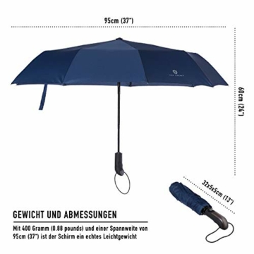 VON HEESEN® Regenschirm sturmfest bis 140 km/h - inkl. Schirm-Tasche & Reise-Etui - Taschenschirm mit Auf-Zu-Automatik, klein, leicht & kompakt, Teflon-Beschichtung, windsicher, stabil (Blau) - 4