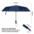 VON HEESEN® Regenschirm sturmfest bis 140 km/h - inkl. Schirm-Tasche & Reise-Etui - Taschenschirm mit Auf-Zu-Automatik, klein, leicht & kompakt, Teflon-Beschichtung, windsicher, stabil (Blau) - 4