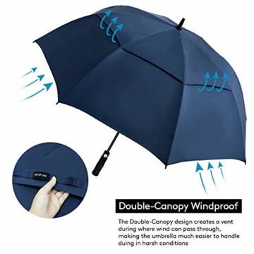 ZOMAKE Golf Regenschirm, Premium Qualität, 157cm Groß, Sturmsicher, Automatik - Automatisch zu öffnen, Regen- und Windresistent Golfschirme(Marineblau) - 3