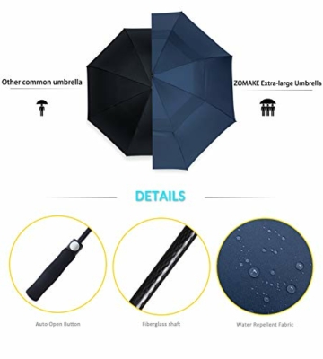 ZOMAKE Golf Regenschirm, Premium Qualität, 157cm Groß, Sturmsicher, Automatik - Automatisch zu öffnen, Regen- und Windresistent Golfschirme(Marineblau) - 5