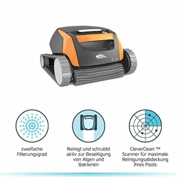 Dolphin E25 Automatischer Schwimmbad-Reinigungsroboter. Handlicher, leichter und einfach zu reinigender Sauger. Ideal für in den Boden eingelassene und auf der Erde aufgestellte Schwimmbecken - 2