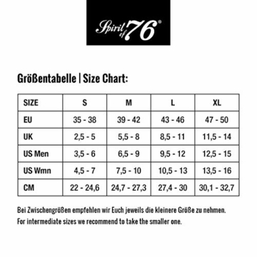 Spirit of 76 Herren & Damen Sport Retro Skater Socken Hoch Baumwolle Tubesocks Lang 35 36 37 38 Blau - Weiß Hi (S) - 4