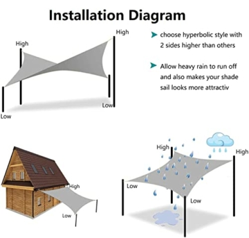 Amazon Brand - Umi Sonnensegel Sonnenschutz Dreieck 3x3x4.25m Wasserdicht 95% UV Schutz mit Seilen für Außenbereich Terrasse und Garten - Anthrazit - 5