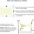 KAHEIGN Sonnensegel Wasserdicht 2,5m x 3m Rechteckig Sonnensegel, Sonnenschutz Balkon Sonnensegel Leinwand 120gsm Sonnenschutz für Garten Balkon (Creme) - 5