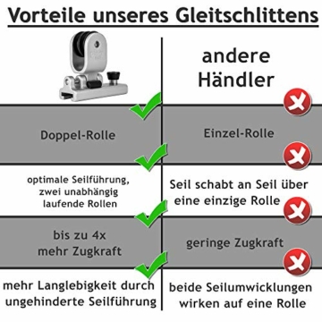 Pina DESIGN seit 1979 - Sonnensegel Pfosten höhenverstellbar 3m, aus V2A Edelstahl inkl. Zubehör - 4-Fach Flaschenzug-Set & 0,75m Bodenhülse zur Befestigung | für sehr große Segel (70/3mm) - 2