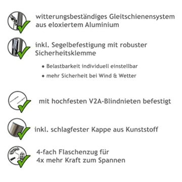 Pina DESIGN seit 1979 - Sonnensegel Pfosten höhenverstellbar 3m, aus V2A Edelstahl inkl. Zubehör - 4-Fach Flaschenzug-Set & 0,75m Bodenhülse zur Befestigung | für sehr große Segel (70/3mm) - 6