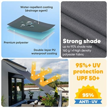 Sekey Sonnensegel Wasserdicht 3x4m Rechteckig PES Polyester, Sonnenschutz 95% UV Schutz Windschutz Reißfest Wetterfest, für Balkon Garten, mit Ösen und Befestigungsseile, Anthrazit - 2