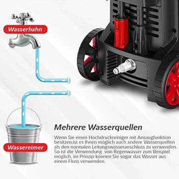 Lehmann Hochdruckreiniger Missouri mit Aluminiumpumpe | 240 bar Arbeitsdruck | 480 l/h Fördermenge | 2200 W Leistung | 10m Hochdruckschlauch | kompakter Flächenreiniger mit Reinigungsmittelbehälter - 2