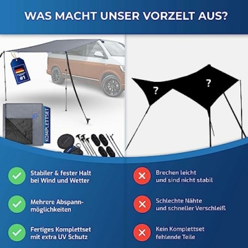 Blaustein Vorzelt Auto - Busvorzelt mit UV Schutz, Wasserabweisendes Sonnensegel mit Keder für Auto/Wohnwagen, Flexible Sackmarkise für Camping mit 5 Befestigungsmöglichkeiten (Grau) - 6