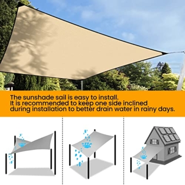 JEMULICE Sonnensegel Rechteckig, 2x3m Wetterschutz 95% UV-Schutz Wasserdicht Reißfest PES Polyester, Sonnensegel Quadrat mit Ösen und Befestigungsseile für Garten Terrasse Camping Außenbereiche - 5