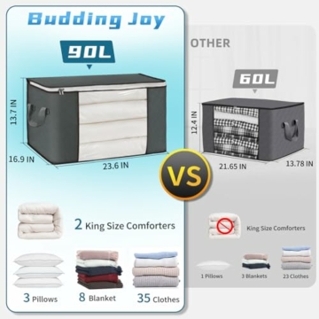 Budding Joy 6 Stück 90L Aufbewahrungstasche, Aufbewahrungsbox mit Deckel Große, Kleider Aufbewahrung Umzugskartons, Faltbare Unterbett Kleiderschrank für Kleidung Bettdecken und Bettwäsche,Grau - 2