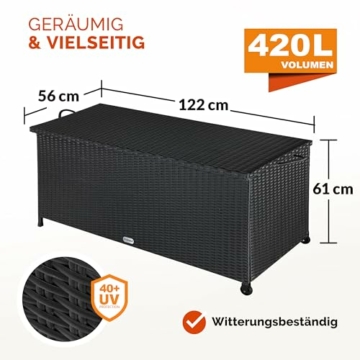Casaria® Gartenbox XXL Auflagenbox mit Rollen 420L Stauraum Wasserdicht UV-beständig Gasdruckfeder 122x56x61cm Garten Balkon Aufbewahrungsbox Schwarz - 7