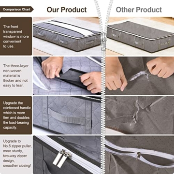 GoMaihe Unterbett Aufbewahrungsbox 3 Set Unterbettkommode Aufbewahrungstasche Unterbettbox Organizer mit Reißverschluss und Griff Faltbare Aufbewahrung für Kissen Kleidung Decken Bettdecken - 4
