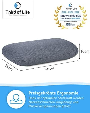 Reisekissen VOLAR QuickDry, Nackenkissen aus Memory-Foam, Orthopädisches HWS Nacken-Stützkissen für Flugzeug, Auto-Reisen, Kleines Kopfkissen mit Schnelltrocknendem Thermo-Bezug, Camping-Kissen 40x25 - 2
