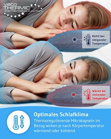 Reisekissen VOLAR QuickDry, Nackenkissen aus Memory-Foam, Orthopädisches HWS Nacken-Stützkissen für Flugzeug, Auto-Reisen, Kleines Kopfkissen mit Schnelltrocknendem Thermo-Bezug, Camping-Kissen 40x25 - 5