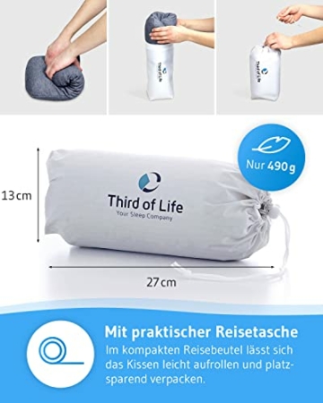 Reisekissen VOLAR QuickDry, Nackenkissen aus Memory-Foam, Orthopädisches HWS Nacken-Stützkissen für Flugzeug, Auto-Reisen, Kleines Kopfkissen mit Schnelltrocknendem Thermo-Bezug, Camping-Kissen 40x25 - 6