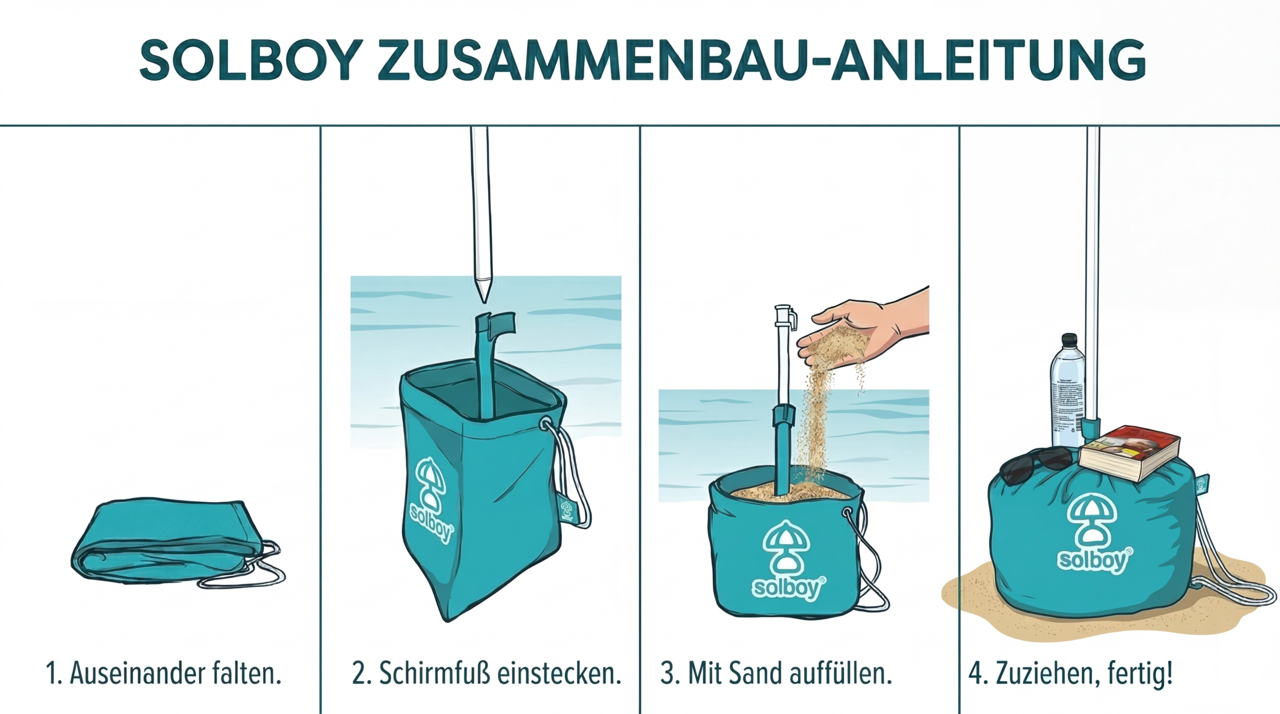 Solboy Aufbauanleitung